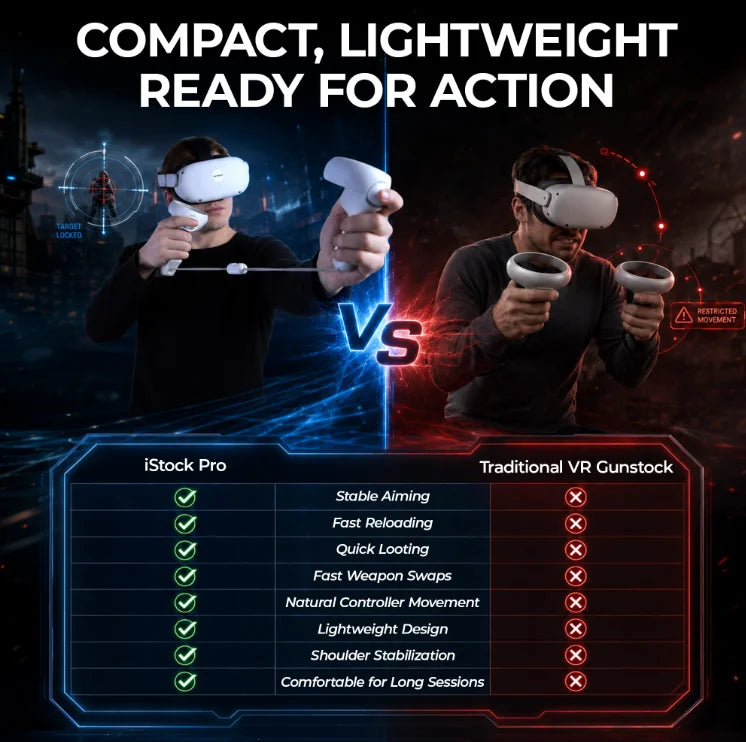 Two VR players side by side showing iSTOCK gunstock's enhanced accuracy and full reload and loot freedom